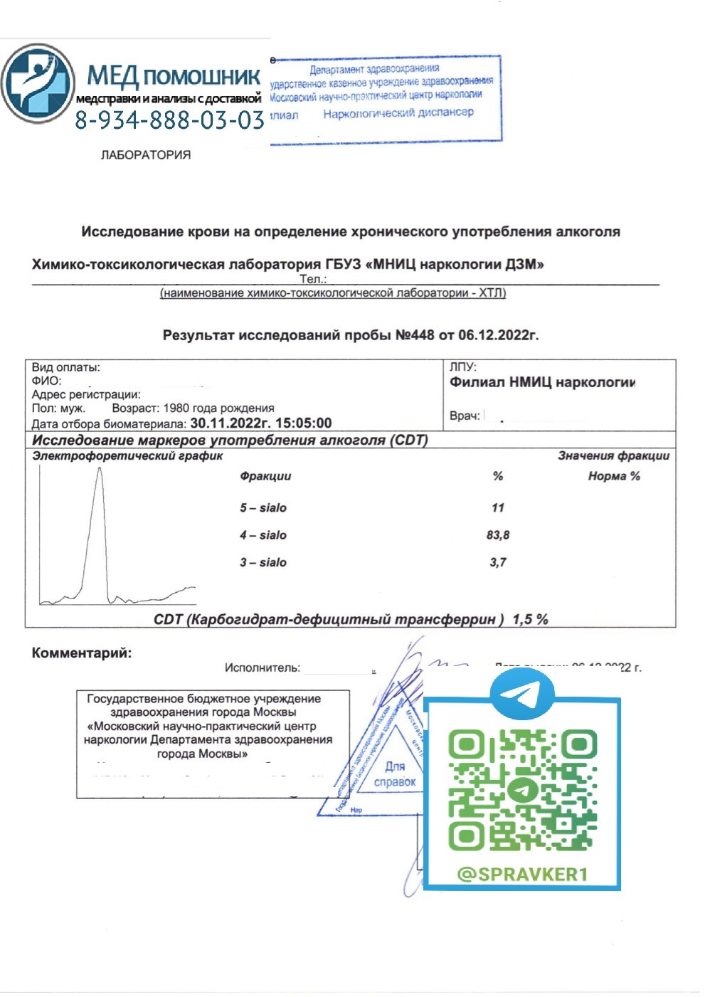 справка анализ крови на хронический алкоголизм CDT